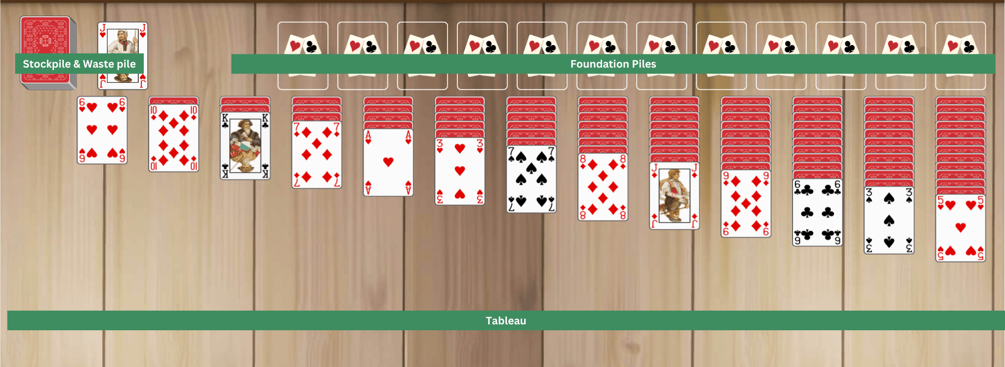 Triple solitaire setup
